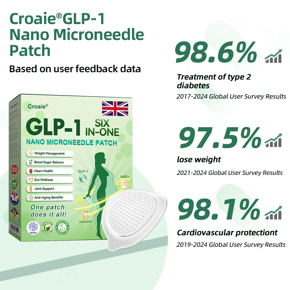 【Last Day Promotion 60% OFF👨⚕️】Croaie® SIX IN-ONE NIDDK-Tirzepatide Health NANO MICRONEEDLE PATCH 👨⚕️(Zero Pain, 24/7 Release | Lose 20 lbs FAST | 90% Sugar Drop | ) 🎁