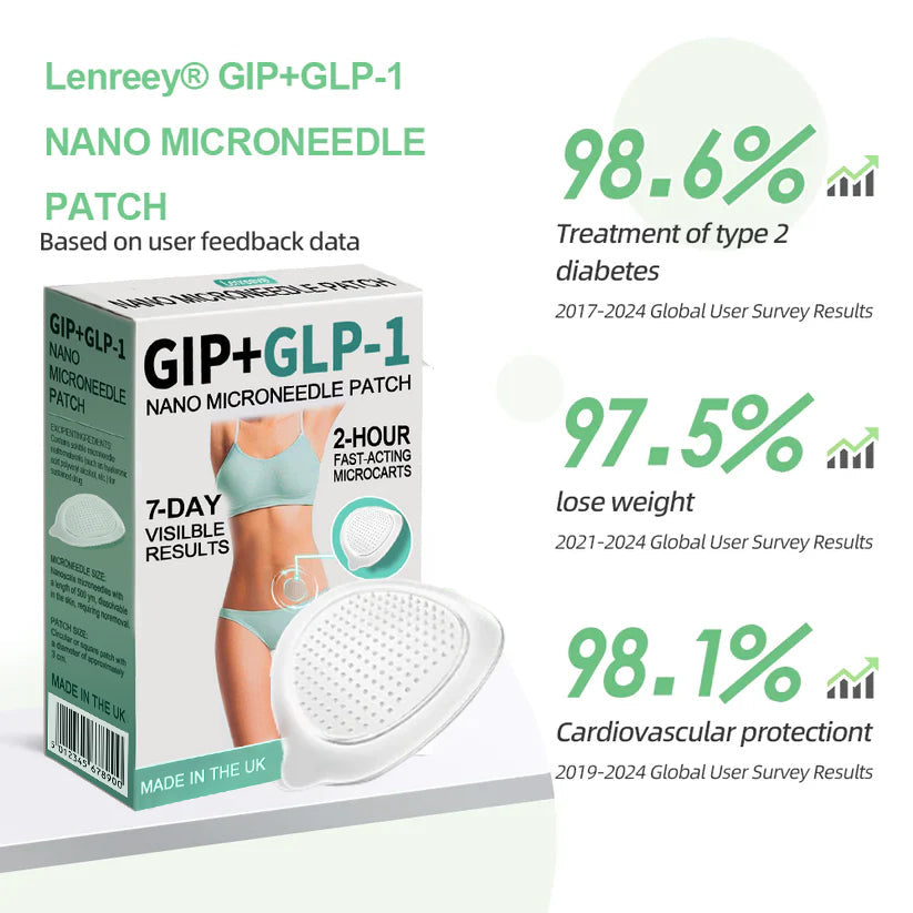 Lenreeyยฎ GIP+GLP-1 Nano Microneedle Patchโ๏ธ (Painless, long-lasting, addressing diabetes, obesity, and cardiovascular diseases)โ๏ธ)
