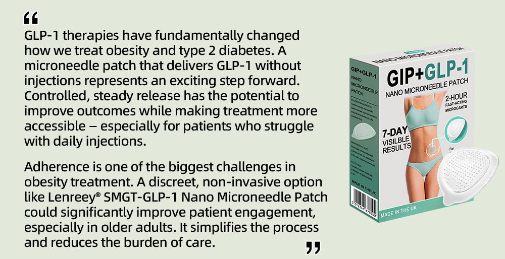 Lenreeyยฎ GIP+GLP-1 Nano Microneedle Patchโ๏ธ (Painless, long-lasting, addressing diabetes, obesity, and cardiovascular diseases)โ๏ธ)