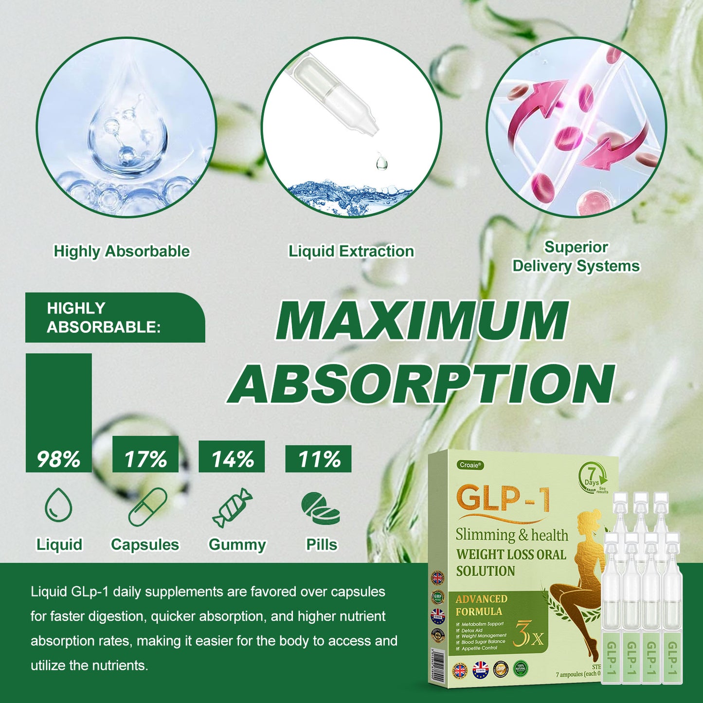 Official Store | 👨‍⚕️Croaie® GLP-1 Weight Loss Drops – 60% OFF Today Clinically Inspired Formula for Obesity, Diabetes, Heart Health, Sleep Apnea & More  Powered by GLP-1 Peptides · NAD+ · NMN · Moringa · White Kidney Bean