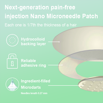 【Last Day Promotion 60% OFF👨‍⚕️】Croaie® SIX IN-ONE NIDDK-Tirzepatide Health NANO MICRONEEDLE PATCH 👨‍⚕️（Zero Pain, 24/7 Release | Lose 20 lbs FAST | 90% Sugar Drop | ） 🎁