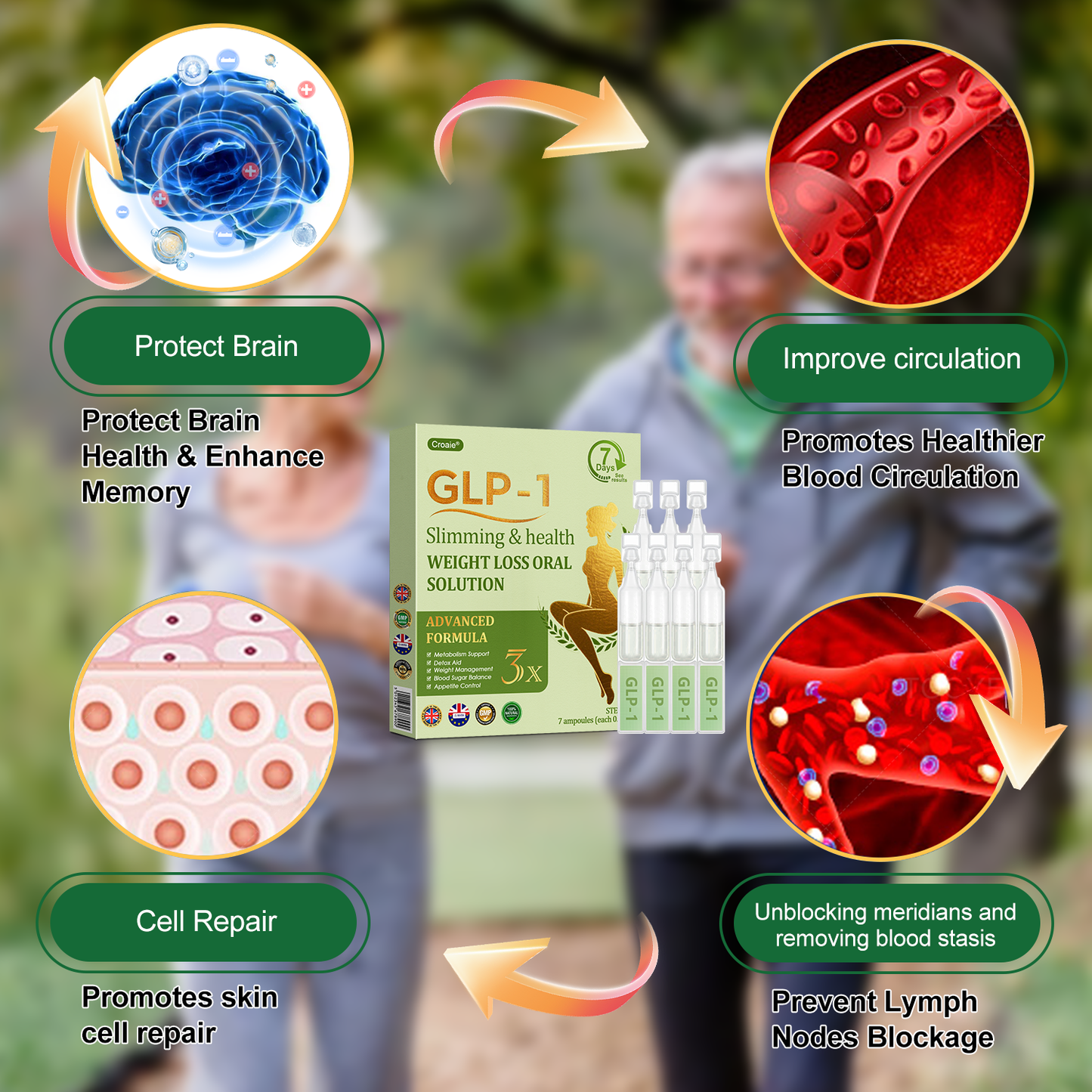 Official Store | 👨‍⚕️Croaie® GLP-1 Weight Loss Drops – 60% OFF Today Clinically Inspired Formula for Obesity, Diabetes, Heart Health, Sleep Apnea & More  Powered by GLP-1 Peptides · NAD+ · NMN · Moringa · White Kidney Bean